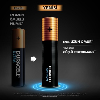 DURACELL PİL OPTIMUM 4 LÜ AAA İNCE KALEM